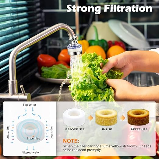 10 Pack Sink Water Faucet Filter Cartridge Replacements, Faucet Water Filter - Image 3