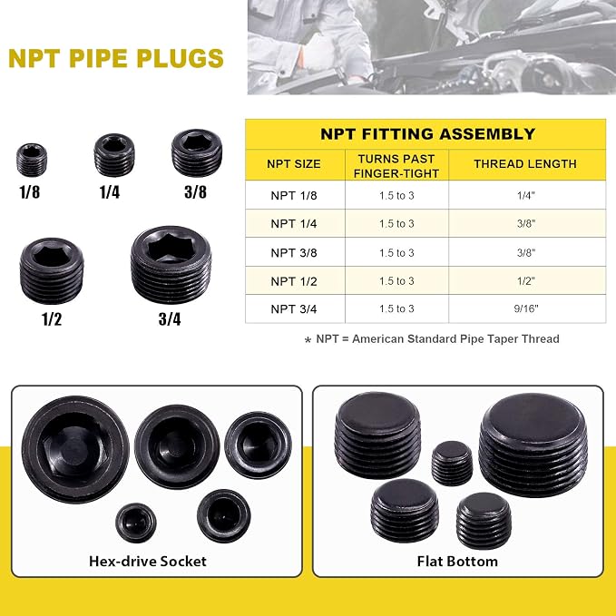 10pc 1/4" NPT Carbon Steel Pipe Plug Set - Image 4