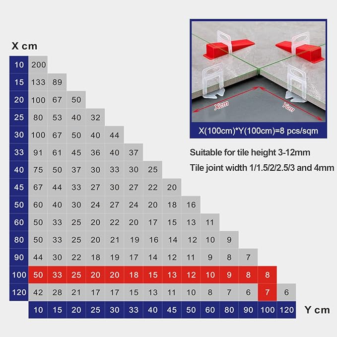Tile Leveling System Clips 1/16 Inch 2000pcs Tile Leveling Spacer DIY Tiles - Image 7