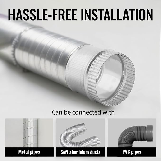 5 Inch Round Galvanized Steel Duct Connector - Image 5