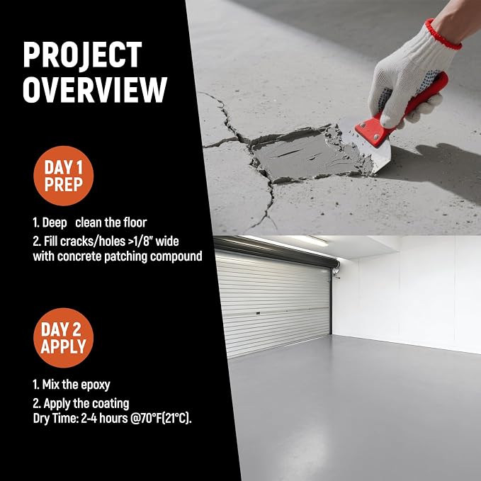 YOA Epoxy Floor Paint Kit, 4 Gallon Medium Gray - Image 2