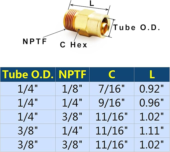 Push to Connect Fittings, 1/4" Tube OD x 3/8" NPT Male Brass DOT Air Fittings - Image 2