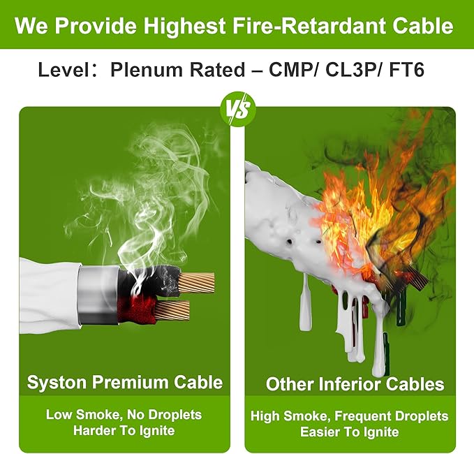 SYSTON 18/2 Fire Security Burglar Station Sound Alarm Control Cable Wire - Image 4