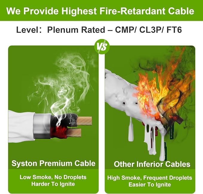 SYSTON 18/8 Fire Security Burglar Station Sound Alarm Control Cable Wire - Image 5