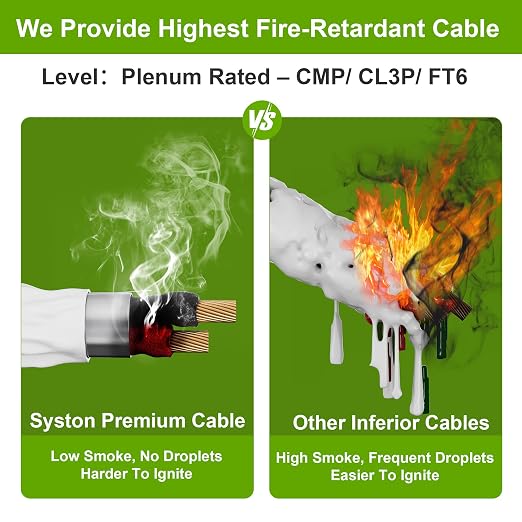 Syston 16/2 Fire Alarm Security Cable, Stranded Copper, Plenum-Rated CL3P - Image 5