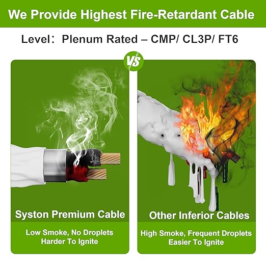 Syston 16/3 Fire Alarm Security Cable, Stranded Copper, Plenum-Rated CL3P - Image 4
