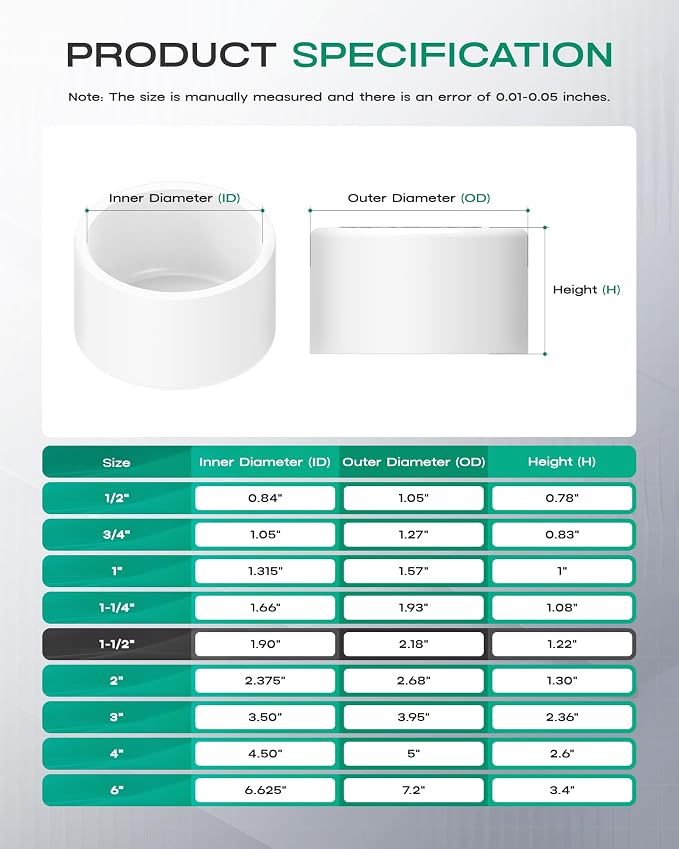 1-1/2 Inch PVC Cap, Fits Standard SCH40 1-1/2" PVC Pipe Fittings, Garden & - Image 2
