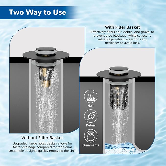 Hibbent 2 PCS Upgraded 3 in 1 Bathroom Sink Drain Strainer, Pop Up Stopper - Image 3