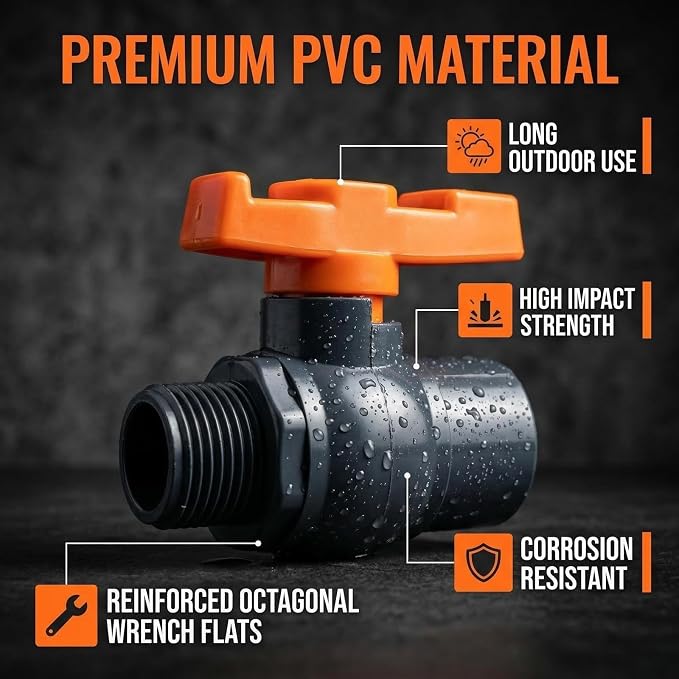3/4 inch PVC Ball Valves, 3/4" Female x Male Threaded PVC Shut Off Valve - Image 2