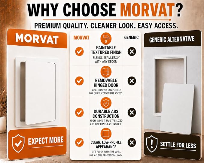 Morvat Plastic Access Panel - Image 7