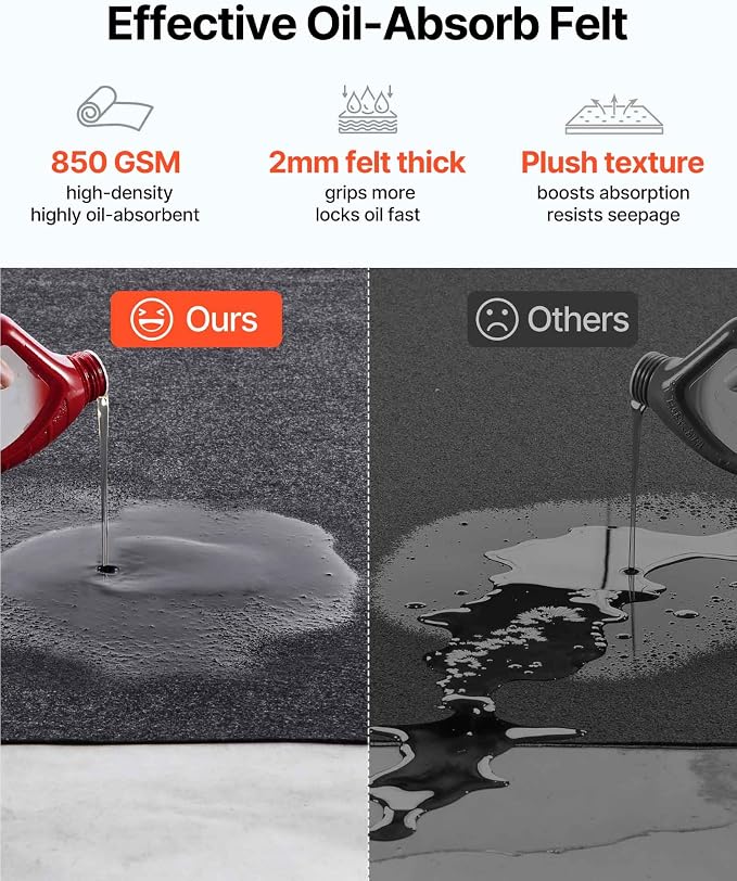 VEVOR Garage Floor Mat, 7.5'x20' Oil Spill Mat Waterproof Protection from Water - Image 3