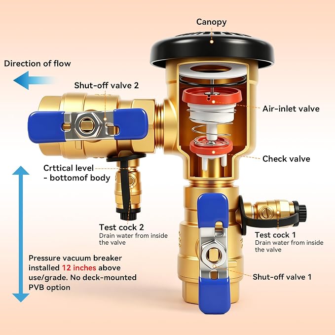 3/4" Brass Pressure Vacuum Breaker, 400 PSI Backflow Preventer Valve | - Image 3