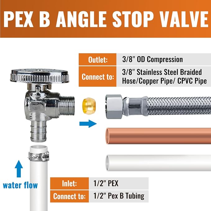 6-Pack Angle Stop Valve, 1/2" PEX x 3/8" OD Compression, 1/4 Turn | Brass - Image 3