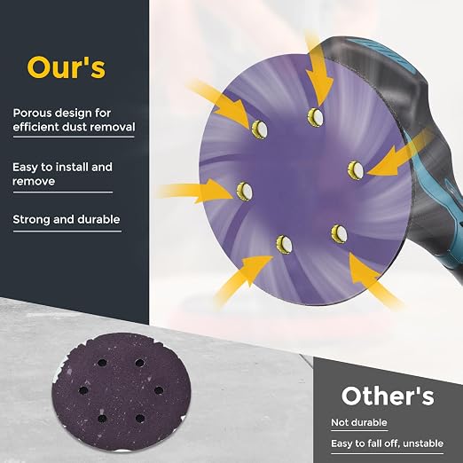 HARFINGTON 10Pcs 5Inch Sanding Disc 8 Hole 1500Grit Purple Aluminum Oxide | - Image 4