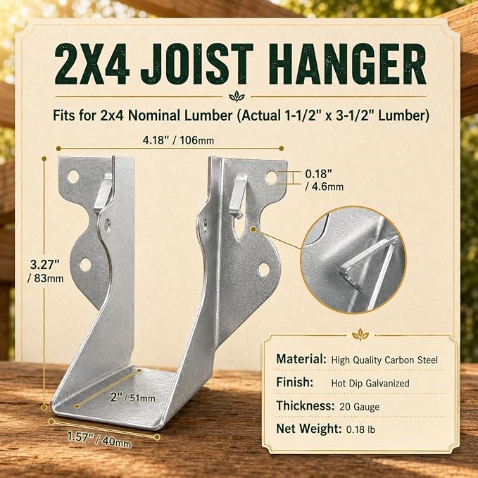 2" X 4" Joist Hanger 18 Gauge Double Shear Face Mount Joist Hangers - Image 2