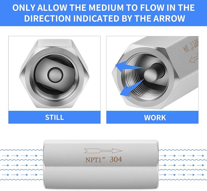 ChillWaves 304 Stainless Steel In-Line Siamese Check Valve 1" NPT Female Thread - Image 6