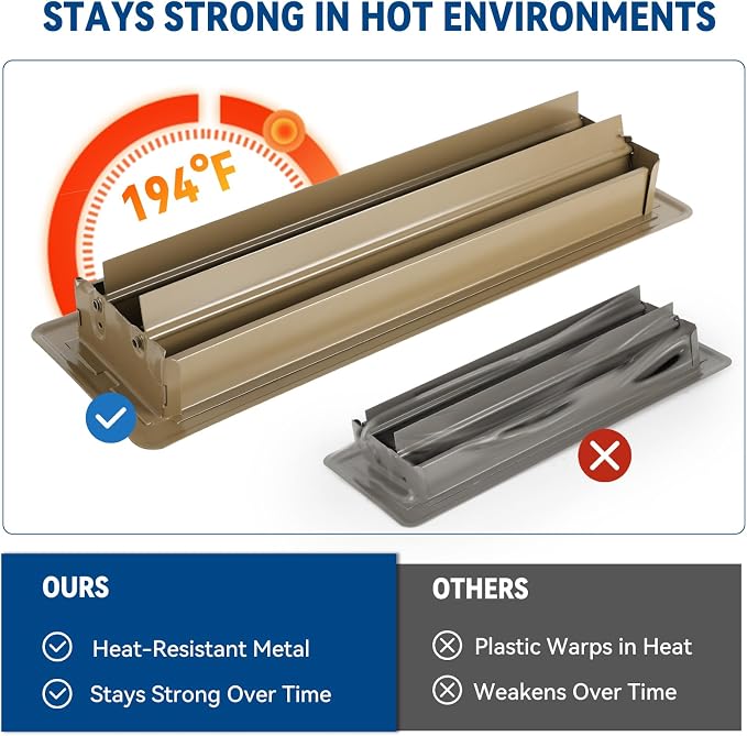 4" x 12" Floor Register Vent Covers 10-Pack - Image 7