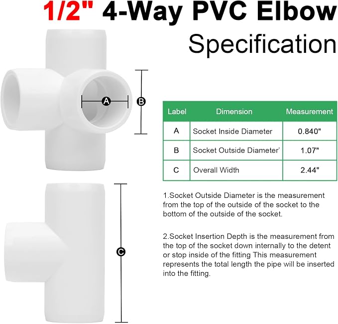 20Pack 1/2IN 4-Way Elbow PVC Pipe Fittings Furniture Grade SCH40 4 Way Side - Image 2