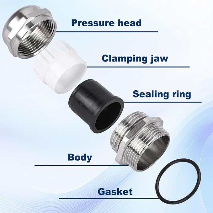 NPT 1/2" Nickel-Plated Copper Waterproof Cable Glands - Image 4