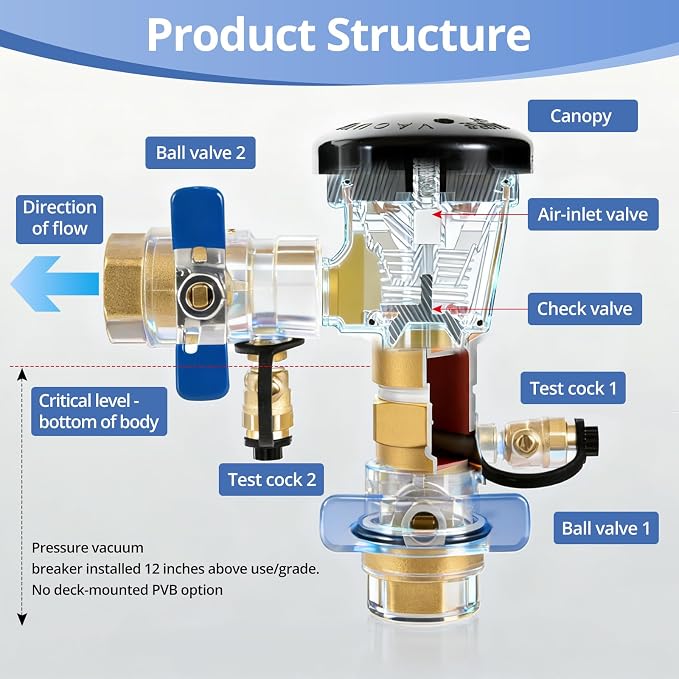 Brass Backflow Preventer Pressure Vacuum Breaker 3/4 Inch Irrigation | Vacuum - Image 5