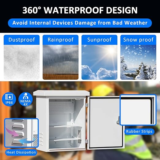 Outdoor Nema Electrical Enclosure Box16x20x12 Removable Mount Plate&FanVent | - Image 4