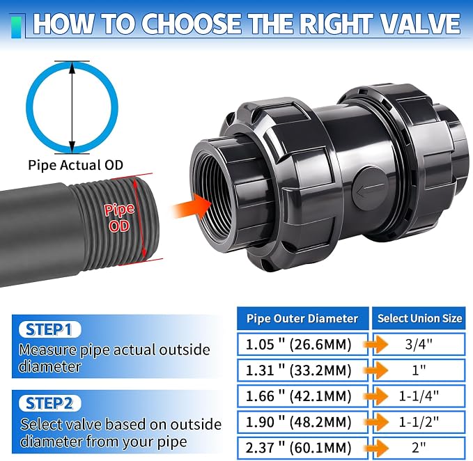 1-1/2 inch NPT PVC Check Valve, SCH80 Full Port Water Pump Ball Check Valve | - Image 8