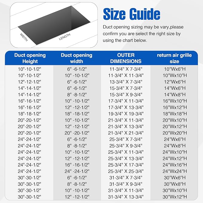 Fancat 30x12 Duct Opening | Steel Return Air Grille | Vent Cover Grill - Image 3