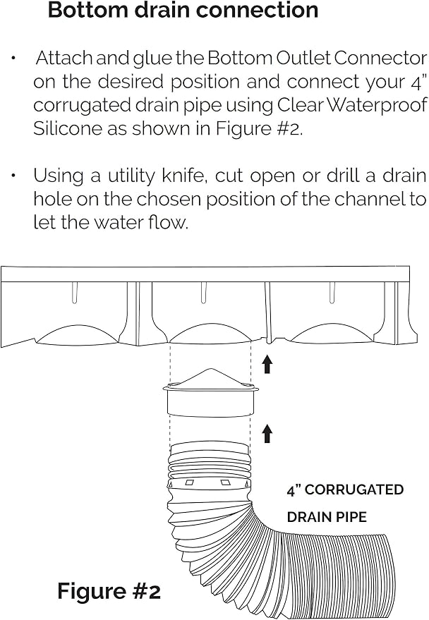URA WATER - Model UA-100 - Drainage Trench Set - Channel Drain - Gray Plastic - - Image 7