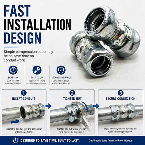 1/2 Inch EMT Compression Coupling Raintight Electrical Conduit Connector Zinc - Image 2