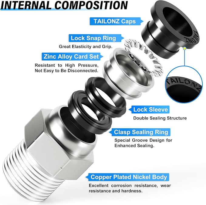 TAILONZ PNEUMATIC Male Straight 3/8 Inch Tube OD x 1/4 Inch NPT Thread Push to - Image 5