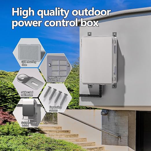 Electrical Junction Box, Ventilated Design, Cable Grommets, Indoor/Outdoor Use - Image 4