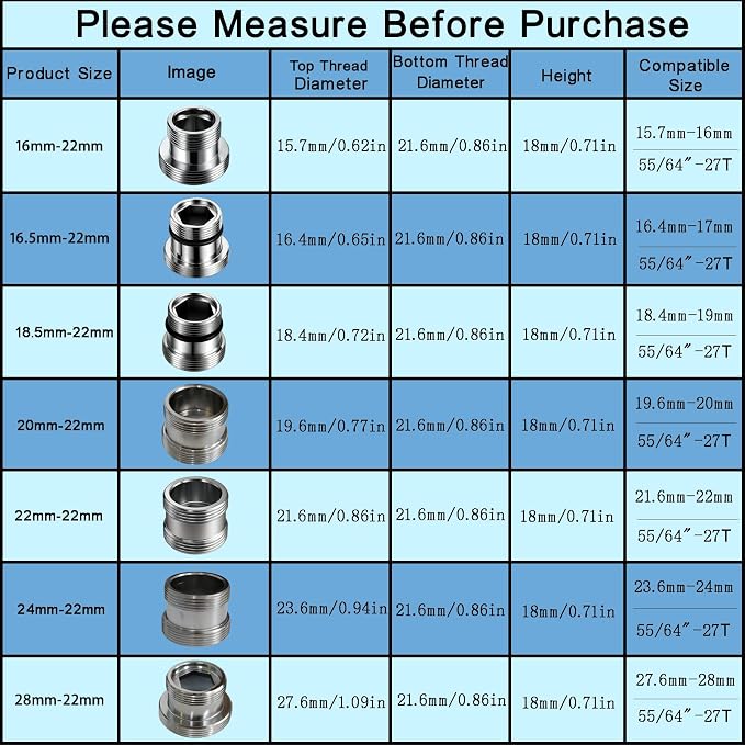 7 Pieces Male Thread Faucet Adapter Kit, Sink Faucet Aerator Adapter | Male - Image 5