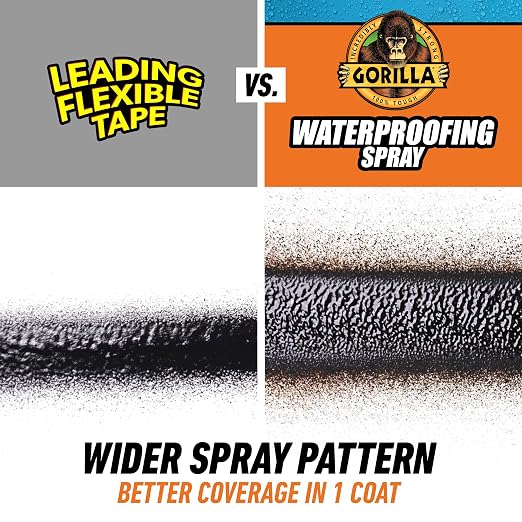 Gorilla Waterproofing Spray, 16 oz, Flexible Rubberized Coating | Paintable and - Image 8