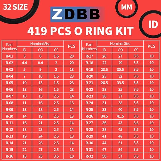 ZDBB 826 Pcs Universal Rubber O Ring Assortment Kit in Inch Standard SAE - Image 4