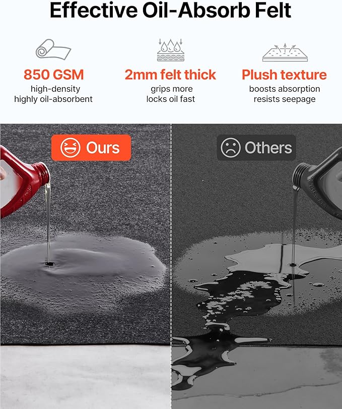 VEVOR Garage Floor Mat, 7.6'x19' Oil Spill Mat Waterproof Protection from Water - Image 3