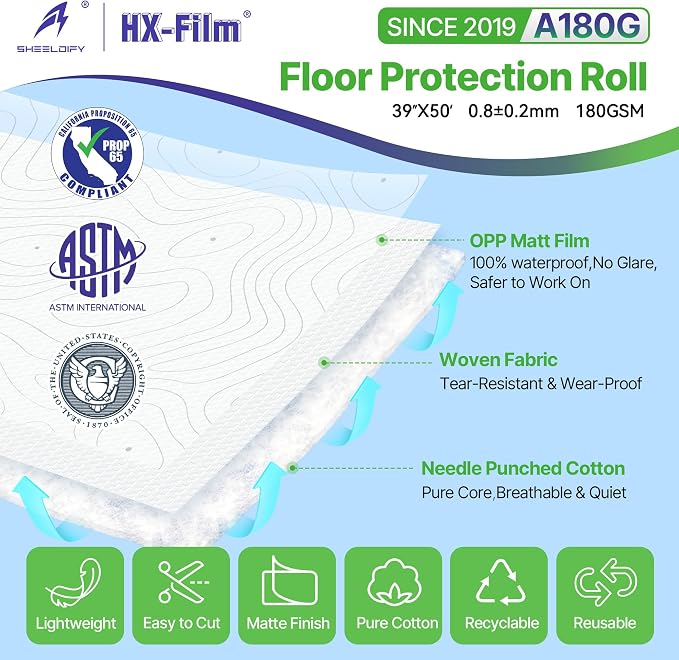 39" x50' Heavy-Duty Floor Protection | Construction Grade Carpet Protector | - Image 2