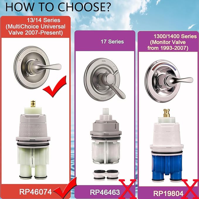 RP46074 Shower Cartridge for Shower and Tub 13/14 Series | Monitor Shower Parts - Image 2