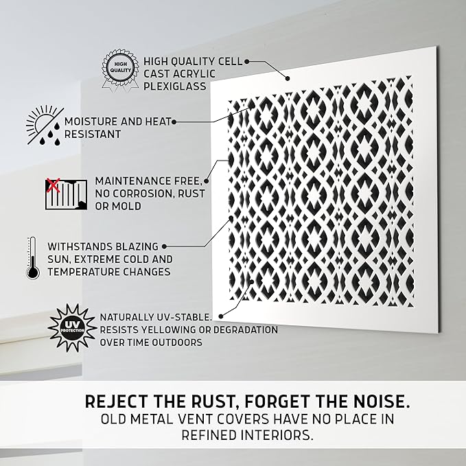 SABA Home Decor Air Vent Cover Grille - Image 3