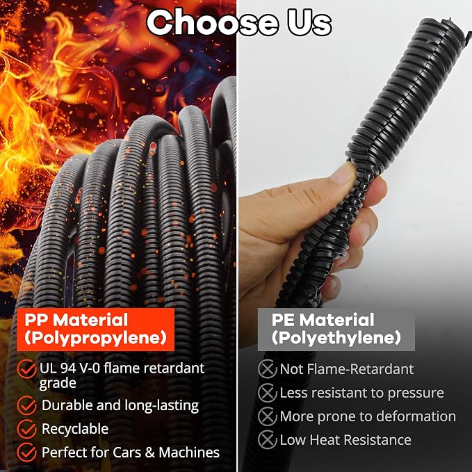 ZhiYo 10FT 3/4” Wire Loom Split Tubing Auto Wire Conduit Flexible Cover | High - Image 3