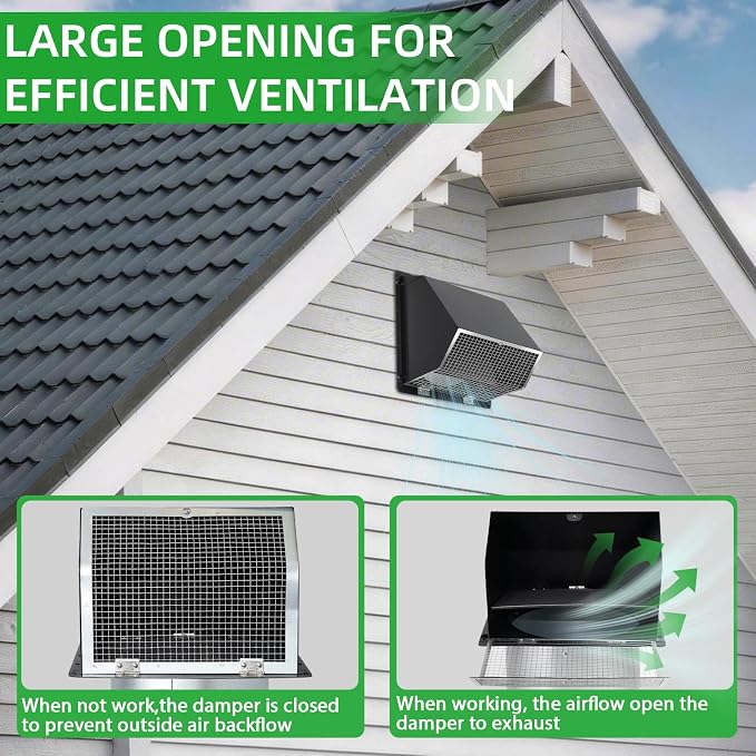 3 Inch Dryer Vent Cover Wall Vent Hood - Image 3