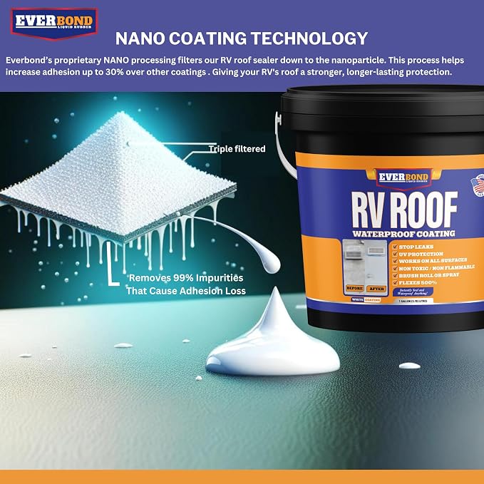 RV Roof Coating 4 Gallon Kit - Image 3