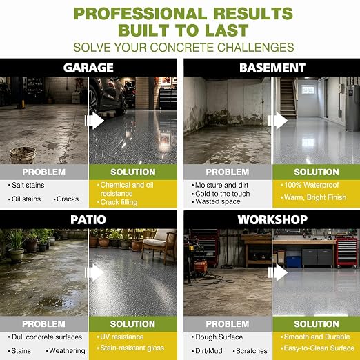 Epoxy Colored Sand Floor Paint, Epoxy Floor Paint High Gloss Marble Effect - Image 5