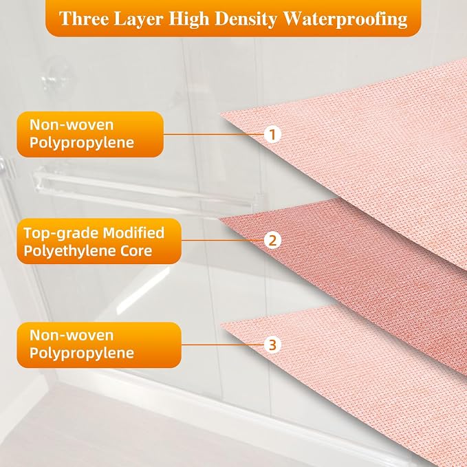 Waterproof Membrane Band, Shower Waterproofing Membrane Strip-3.3Ftx98.5Ft | - Image 3