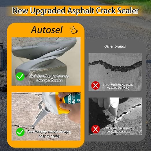 Concrete Crack Filler, Cement Crack Filler, Self-Leveling Crack Filler Concrete - Image 6