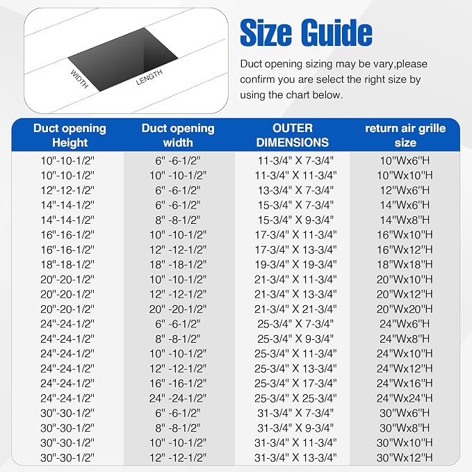 Fancat 14x6 Duct Opening | Steel Return Air Grille | Vent Cover Grill - Image 3