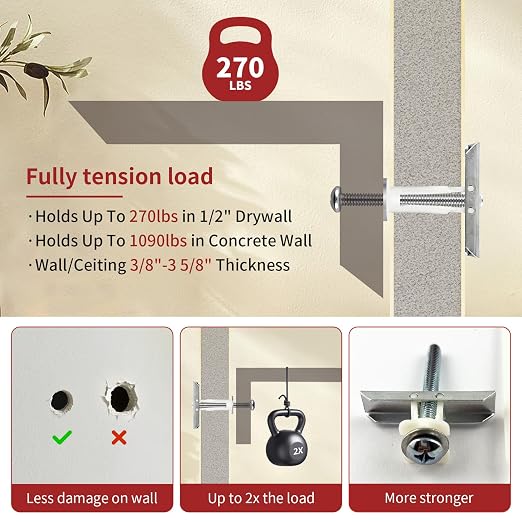 12PCS Heavy Duty Drywall Anchors - Image 3