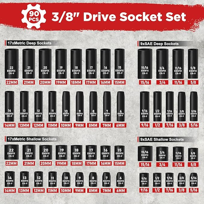 3/8" Drive Impact Socket Set, 90 Piece Metric Socket and Standard SAE Size 6 - Image 2