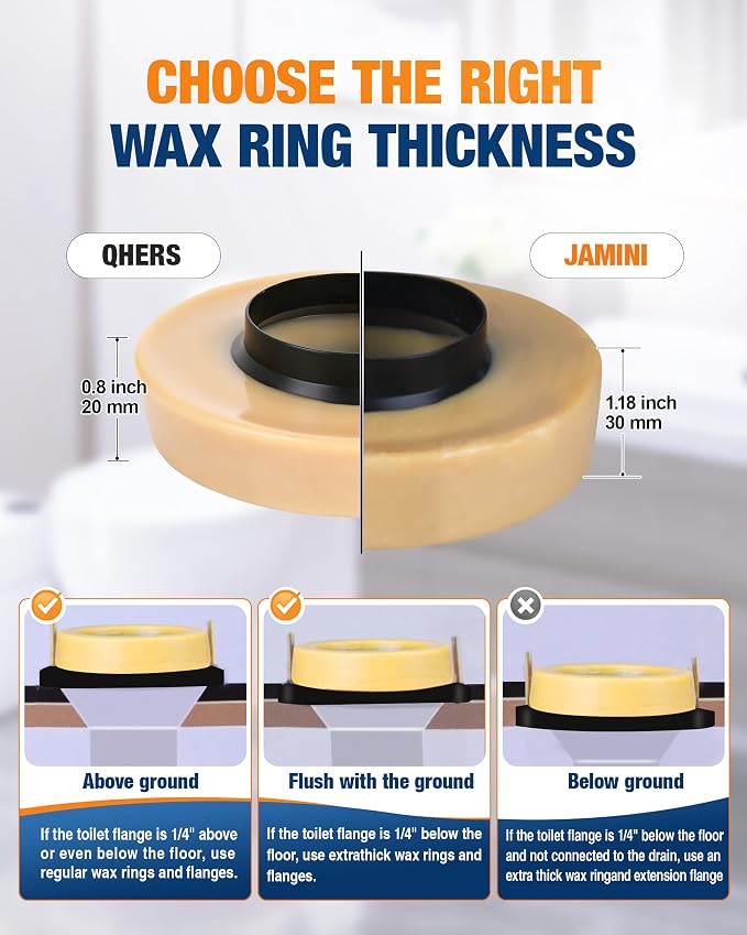 Jamini Toilet Flange Kit with 1.18in Wax Ring – Easily Repair Leaks and - Image 3