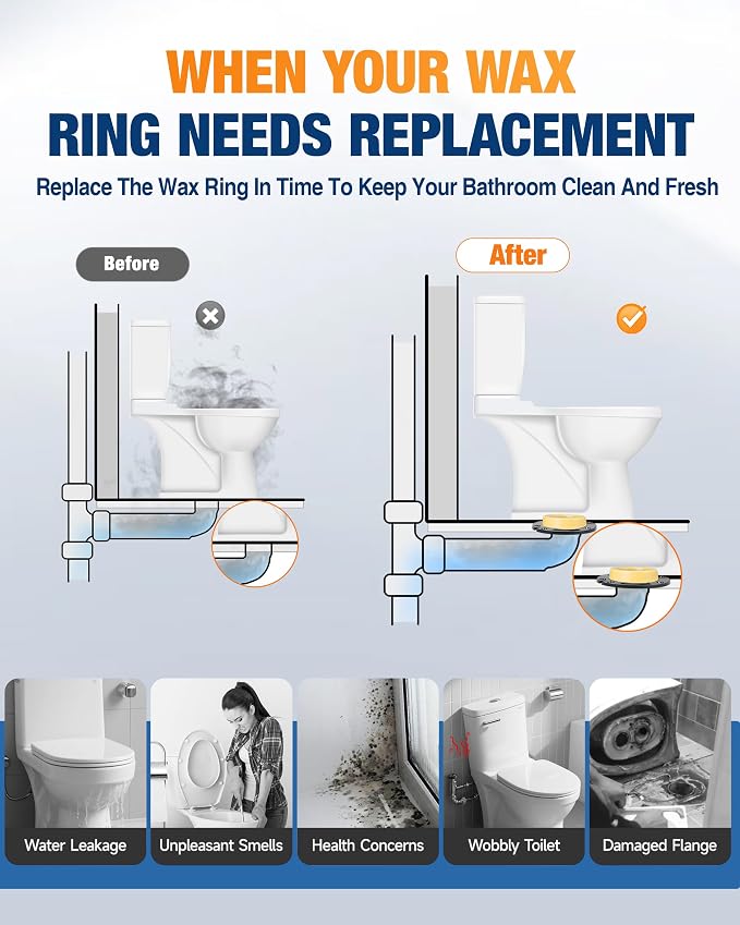 Jamini Toilet Flange Kit with 1.18in Wax Ring – Easily Repair Leaks and - Image 2