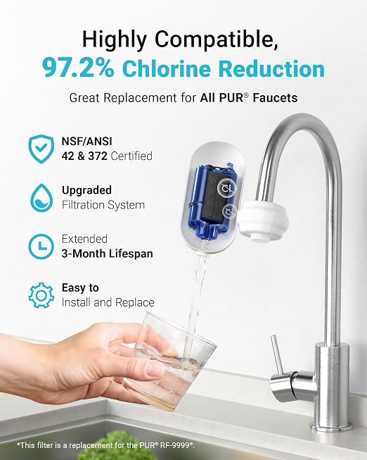 AQUA CREST Filter Replacement for PUR® Water Filter Replacement, 6 Pack | - Image 3